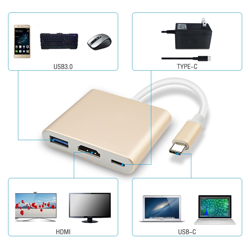 Bộ Chuyển Đổi HDMI Type C Sang HDMI Cho MacBook Xiaomi Laptop Điện Thoại