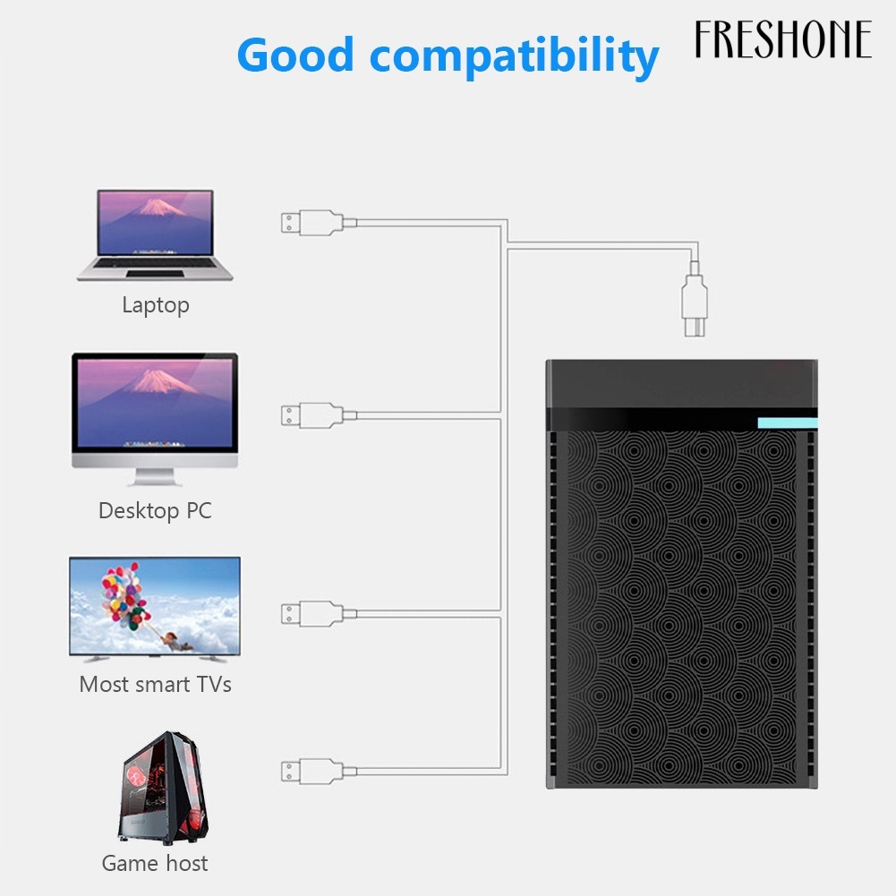 Hộp Đựng Ổ Cứng Ngoài Usb 3.0 2.5inch Sata Ssd Hdd | BigBuy360 - bigbuy360.vn