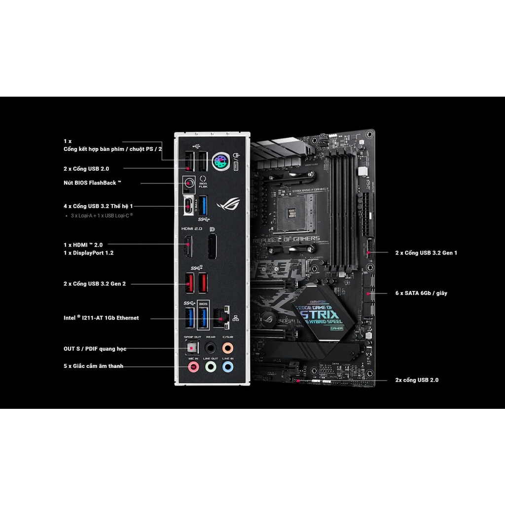 Bo mạch chủ Asus ROG STRIX B450-F GAMING qua sử dụng