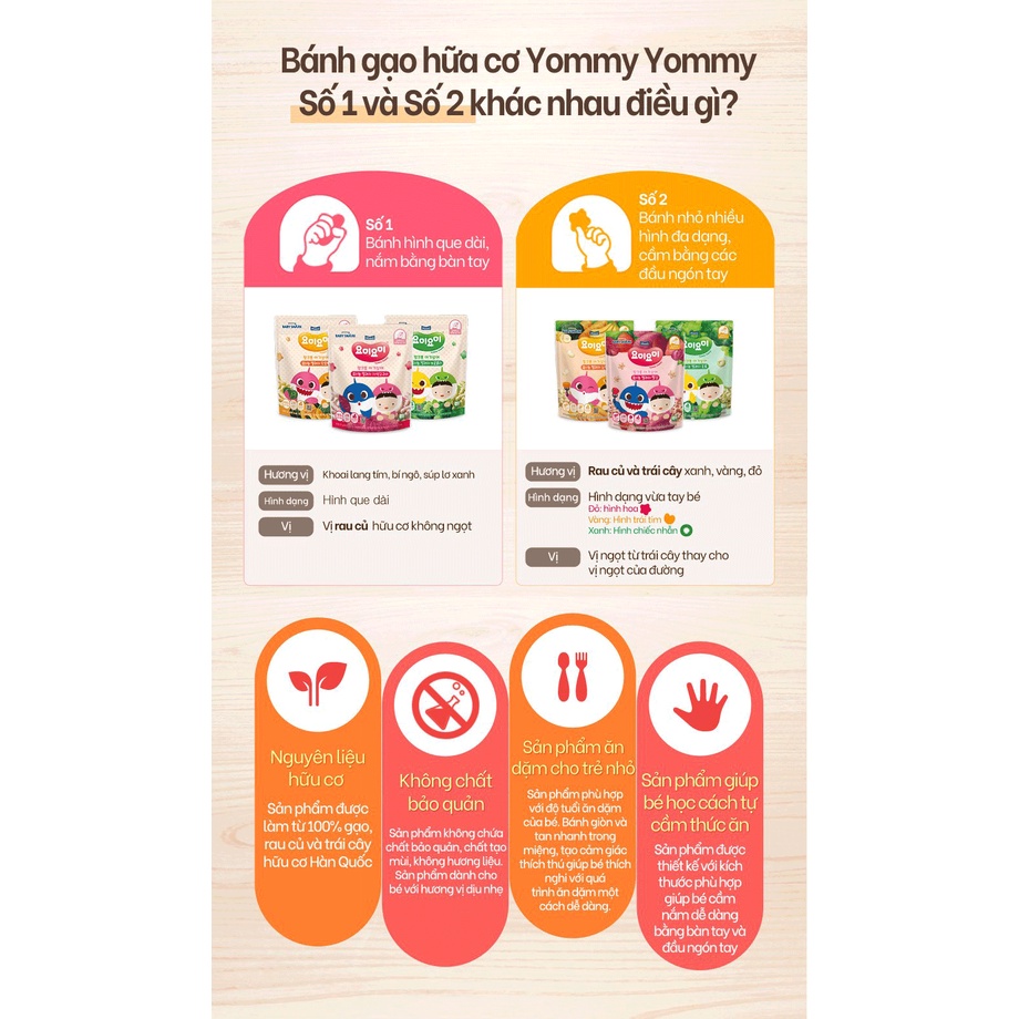 Bánh ăn dặm hữu cơ Yommy Yommy Maeil Hàn Quốc cho bé từ 7M bịch 25G