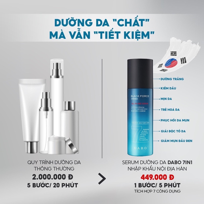 Serum Dưỡng Da Dabo 7in1 Black Force - Làm đẹp dễ dàng với 7 bước dưỡng da trong 1 sản phẩm