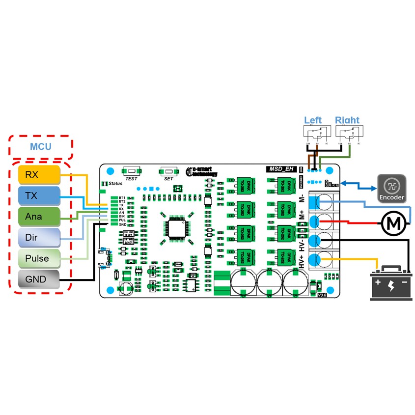 Mạch điều khiển vị trí, vận tốc, gia tốc động cơ Encoder, Dc Servo Motor , Động cơ Servo Japan, Driver MSD_E20AI