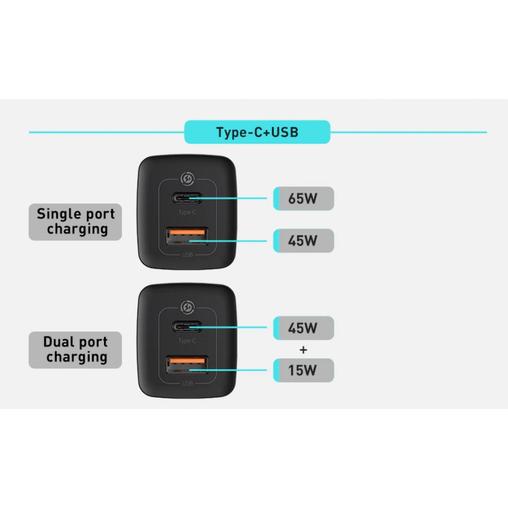 Củ sạc Baseus 60W/ 65W GaN 2 Lite USB QC 4.0 3.0 AFC SCP USB PD Cho Iphone 11 Pro max, iPad Pro, MacBook Pro, Laptop