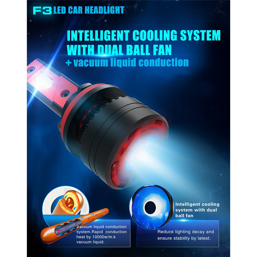 Set 2 đèn pha LED H4 9003 H7 H8 H9 H11 9005 9006 HB3/4 9012 HIR2 G-XP 90W 10000LM F3 cho xe ô tô