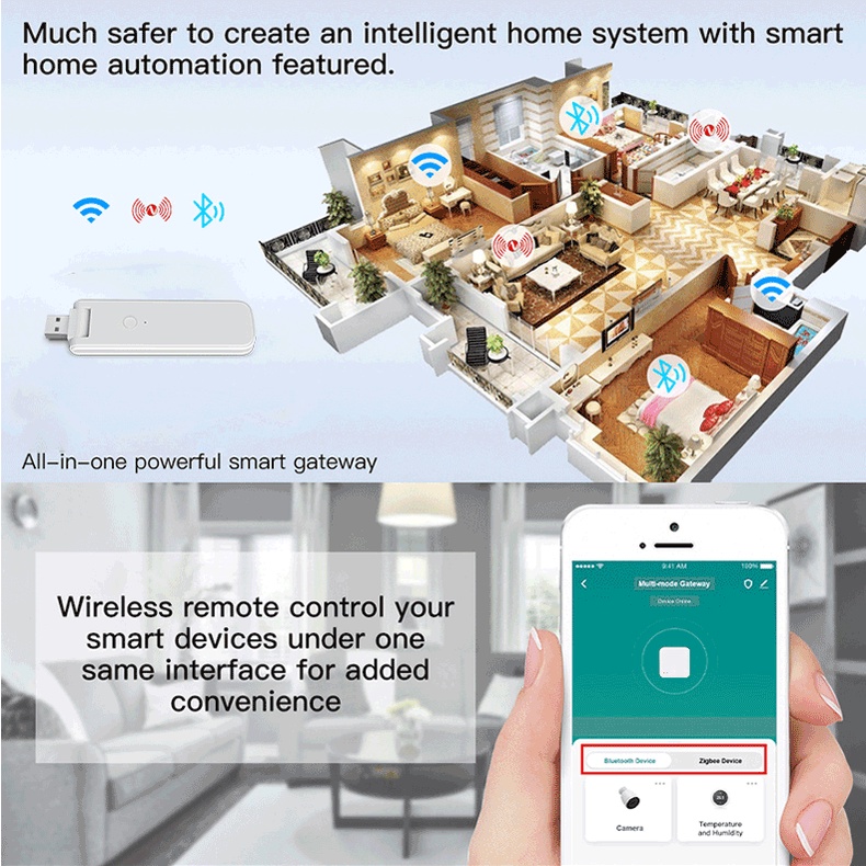 Tuya USB WIFI Bluetooth Zigbee Đa Chế Độ Làm Việc Với Sản Phẩm Tuya Bluetooth Zigbee Cho Cầu Không Dây Nhà Thông Minh Điều Khiển Bằng Giọng Nói