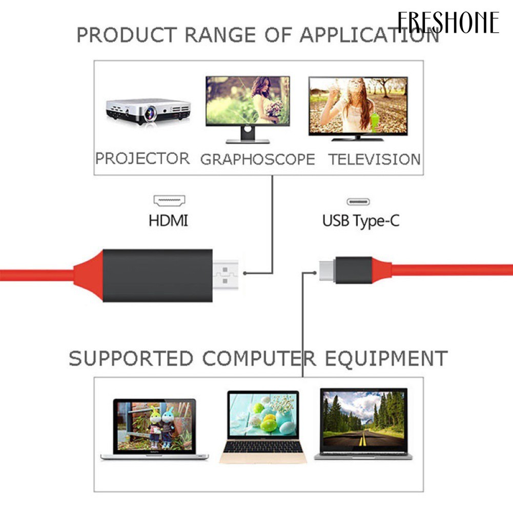 điện thoại① USB 3.1 Type-C to HDMI 4K Video Cable HDTV Monitor Projector 