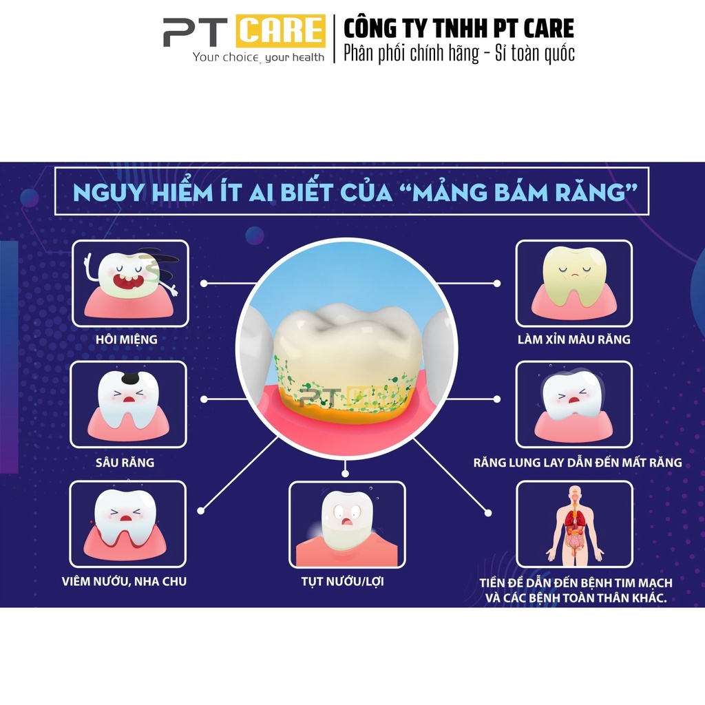 PT CARE | Nước súc miệng Kin Gingival Viêm Nướu, B5, Sensikin Ê Buốt, Fluor Kin Trẻ Em, Ortho Kin Niềng Răng Chỉnh Nha