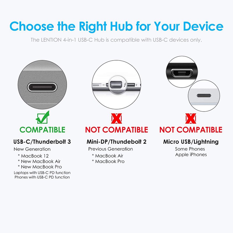 Hub Chia 4 Cổng Usb 3.0