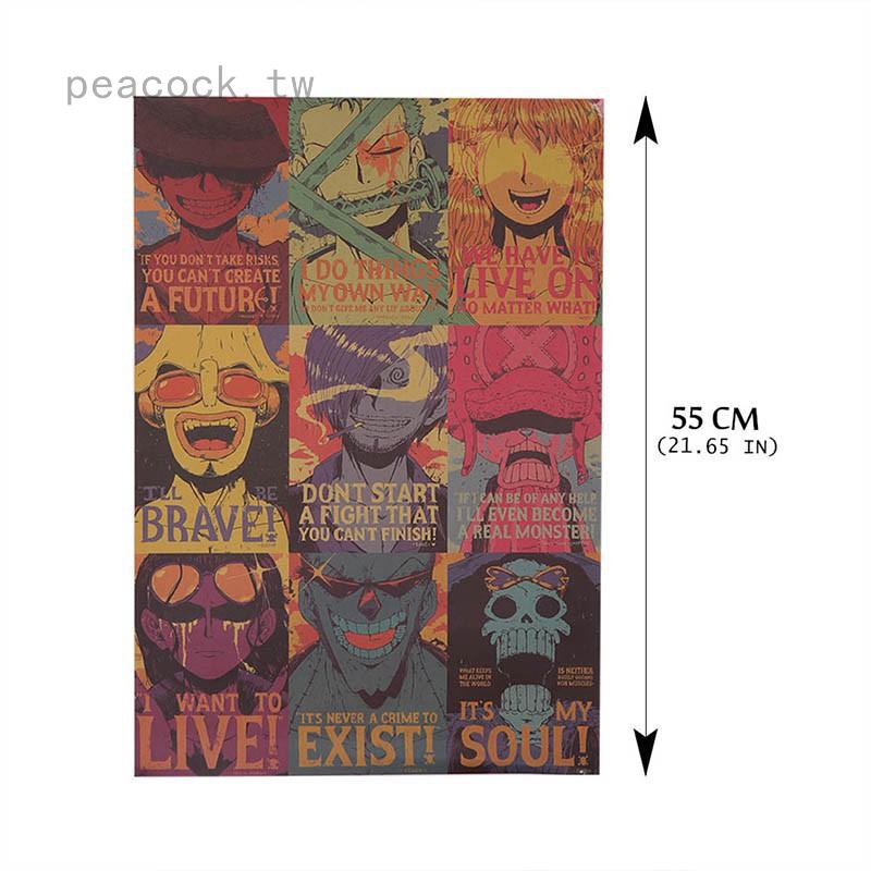 Poster Hình Nhân Vật One Piece Phong Cách Retro