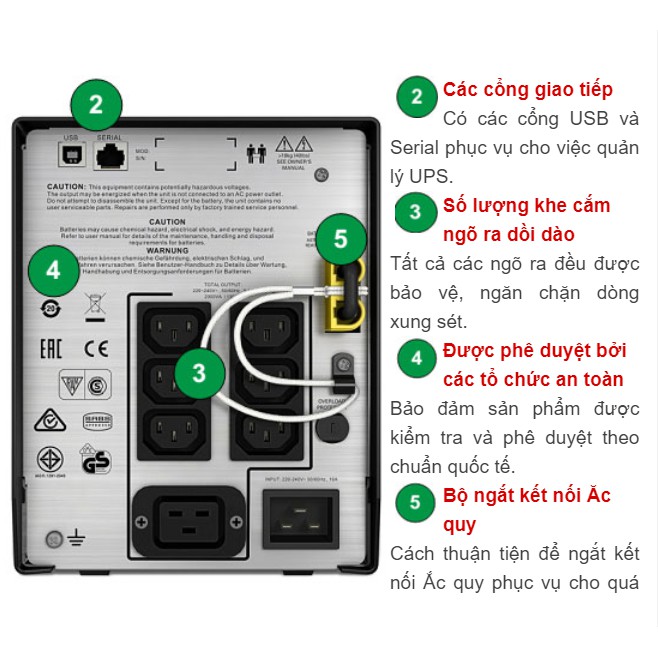 Bộ Lưu Điện UPS APC SMC2000I 2000VA  bảo hành 6 tháng