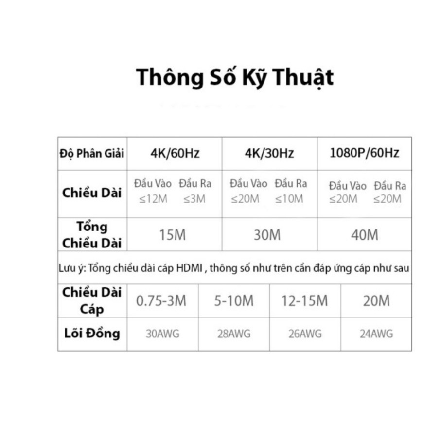 Đầu nối HDMI 2.0 Ugreen 10943 hỗ trợ 4K@60Hz cao cấp - Hàng chính hãng