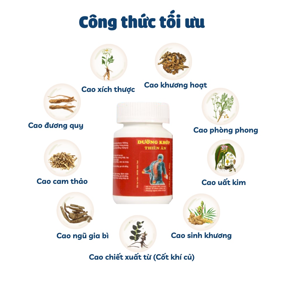 Dưỡng khớp thiên ân - giúp bảo vệ khớp từ thảo dược - An Châu