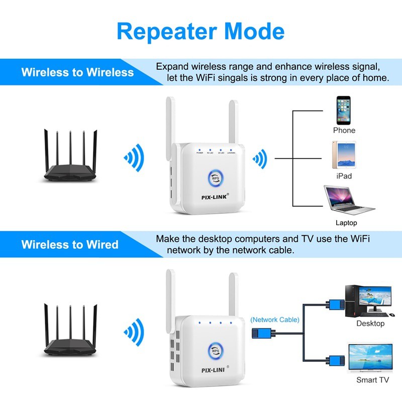 Bộ Khuếch Đại Tín Hiệu WiFi 5ghz 5G 1200Mbps 300Mbps 2.4G Wi-Fi Chuyên Dụng