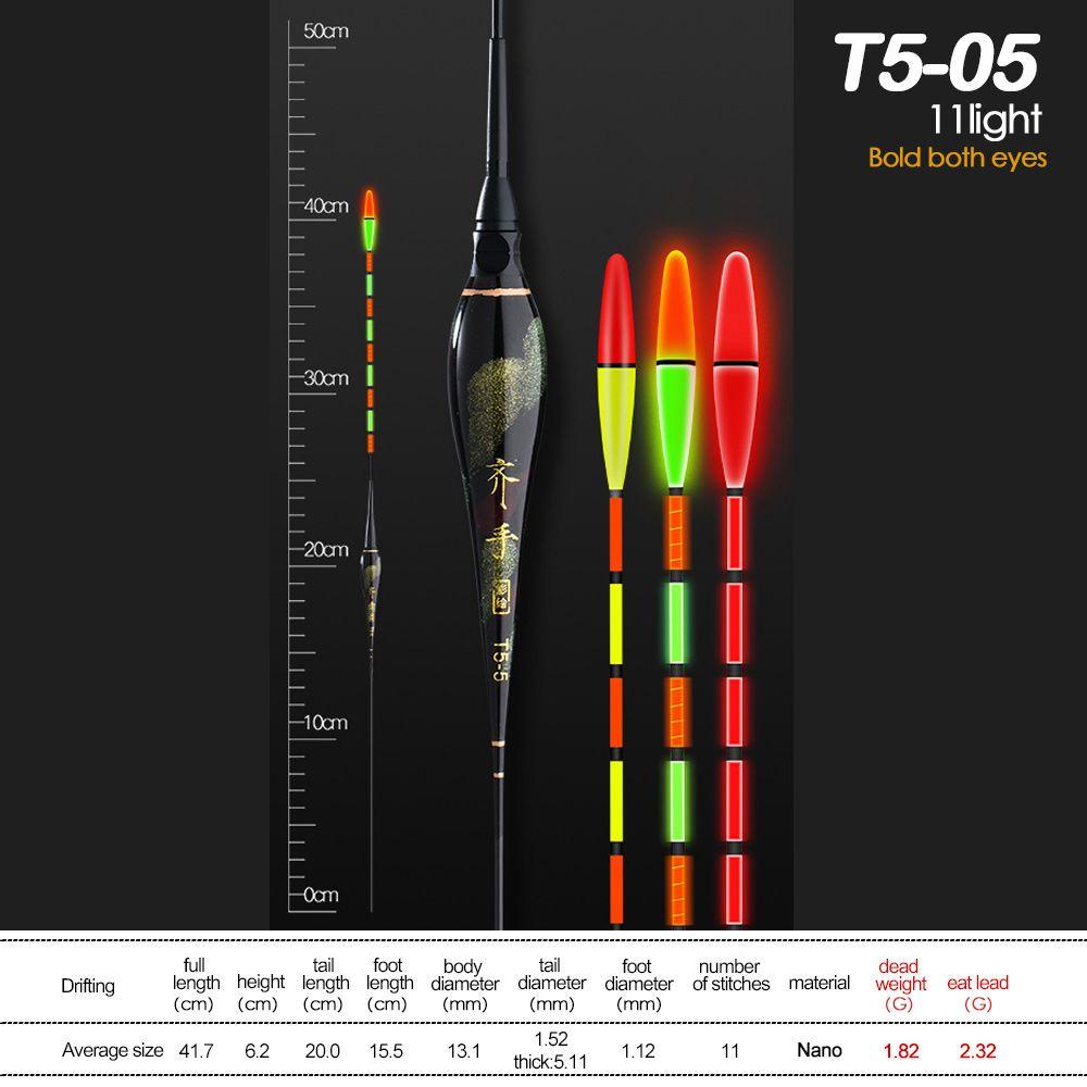 MAG Phao Câu Cá Có Đèn LED Thay Đổi Màu Sắc