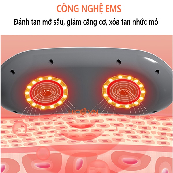 Máy Massage Bụng KonKa M3 Đa Năng Giảm Mỡ Béo Và Đau Nhức Toàn Thân An Toàn, Hiệu Quả, Di Chuyển Tiện Lợi