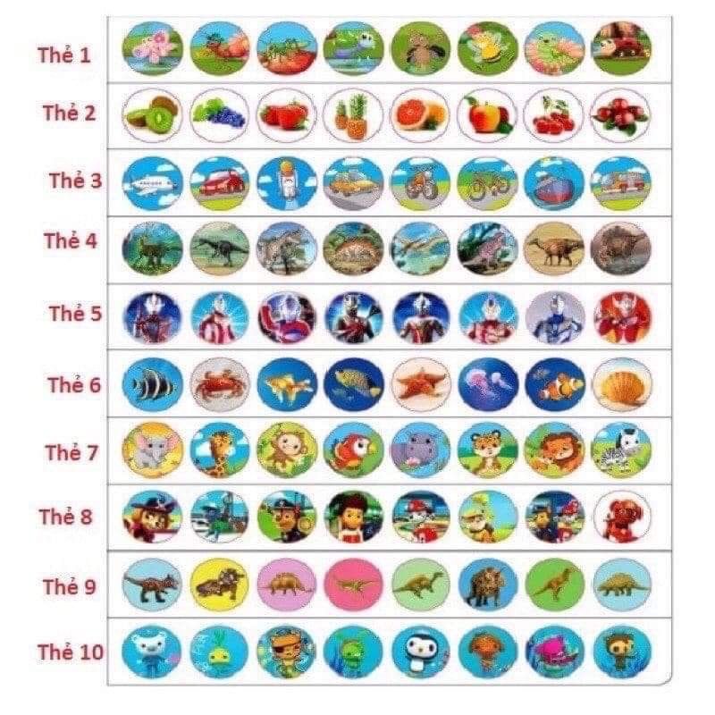 Đèn pin chiếu 80 hình 3D cho bé, đèn chiếu thông minh
