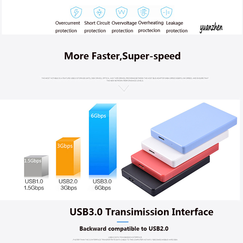 Hộp Đựng Ổ Cứng Ngoài Usb 3.0 5gbps 2.5inch Sata Hdd Ssd Cho Máy Tính | BigBuy360 - bigbuy360.vn
