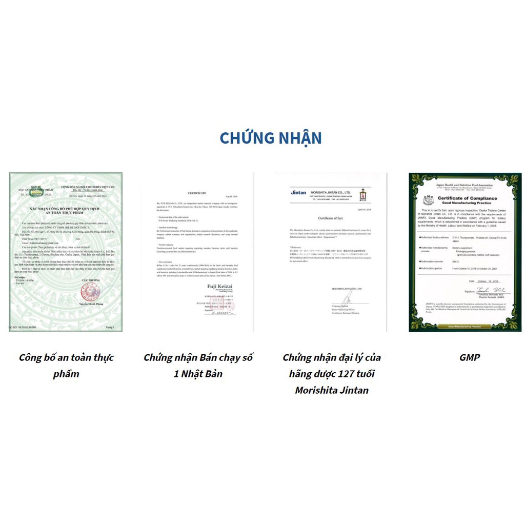 Men vi sinh BIFINA