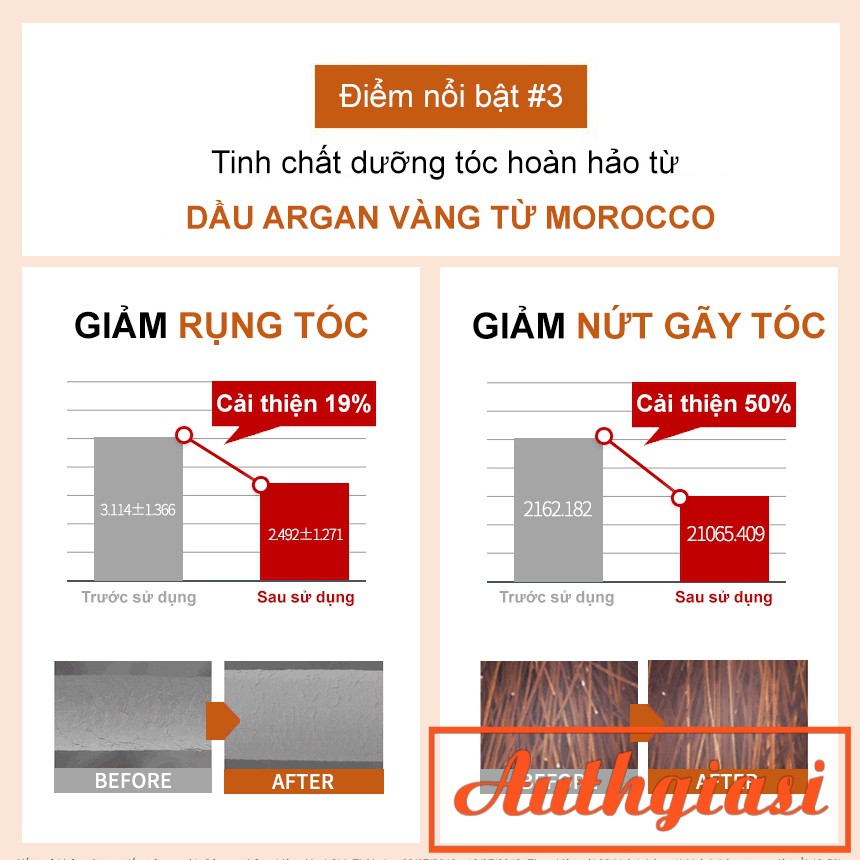 Tinh chất dưỡng tóc Missen Miseen Scene Damage Hair Care Perfect Serum [ Size to 80ml ] | BigBuy360 - bigbuy360.vn