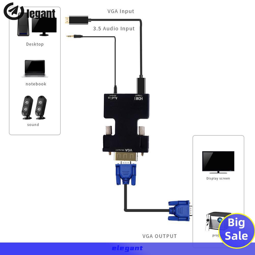 Bộ Chuyển Đổi Hdmi 1080p Sang Vga Cho Máy Tính