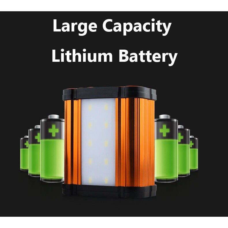 Đèn Pin Đội Đầu Siêu Sáng Sạc usb Chống Thấm Nước Chất Lượng Cao