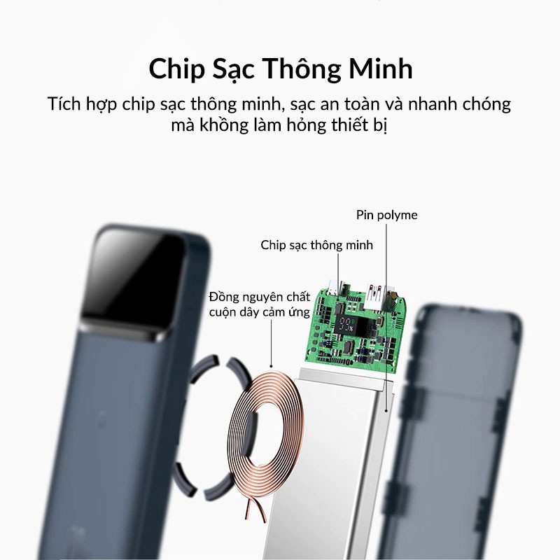 Pin Dự Phòng 10000mAh Baseus Sạc Nhanh 20W Tích Hợp Sạc Không Dây Từ Tính Apple Magsafe Dùng Cho iPhone 12