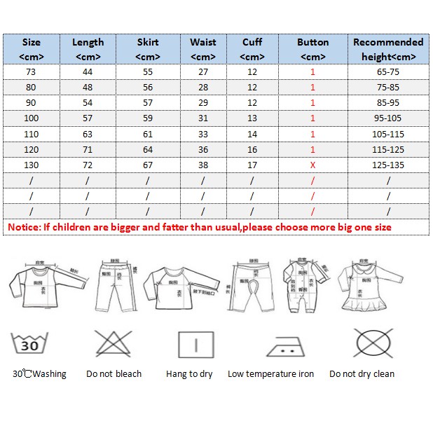 Đầm công chúa vải cotton họa tiết hoa xinh xắn đáng yêu dành cho bé gái 1-6 tuổi