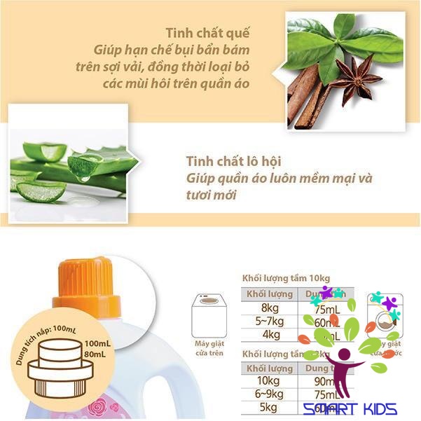 Nước giặt xả Wesser túi 2100ml