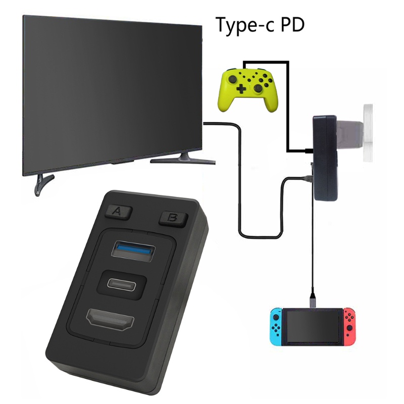 Bộ ChuyểN ĐổI Video BT5 0 VớI Phù HợP Cho MáY Chơi Game