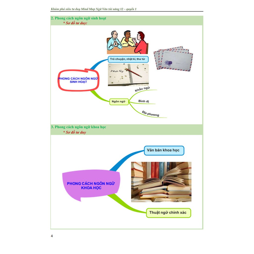 Sách - Khám Phá Siêu Tư Duy Mind Map Ngữ Văn Tài Năng 12 Quyển 1