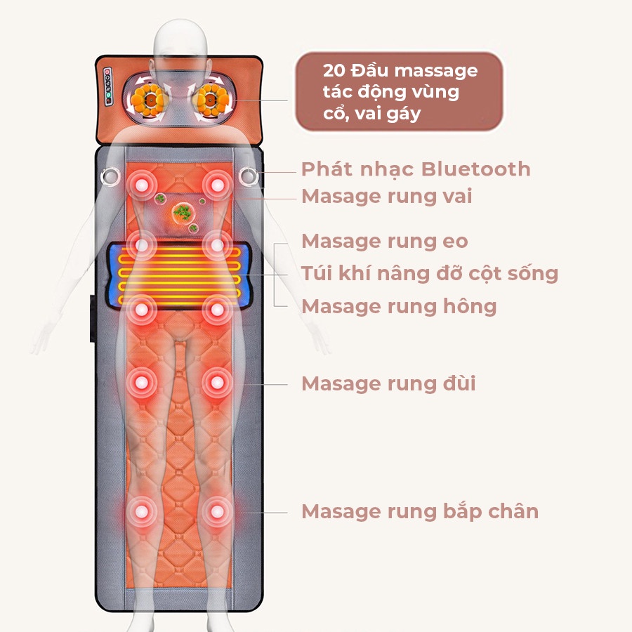Nệm massage toàn thân Vispo VP-N20D chất liệu da, rung đa điểm giúp massage lưng, vai, gáy - Có gối massage hồng ngoại