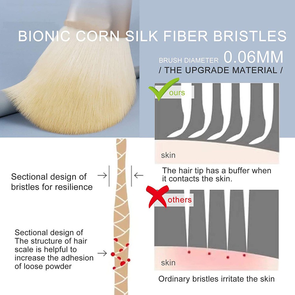 [Hàng mới về] Bộ 10 Cọ Trang Điểm Phấn Nền / Phấn Mắt / Phấn Hồng Đa Năng Với Tay Cầm Gỗ Bền Bỉ Dễ Dùng