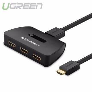 Bộ gộp tín hiệu HDMI Ugreen 40215