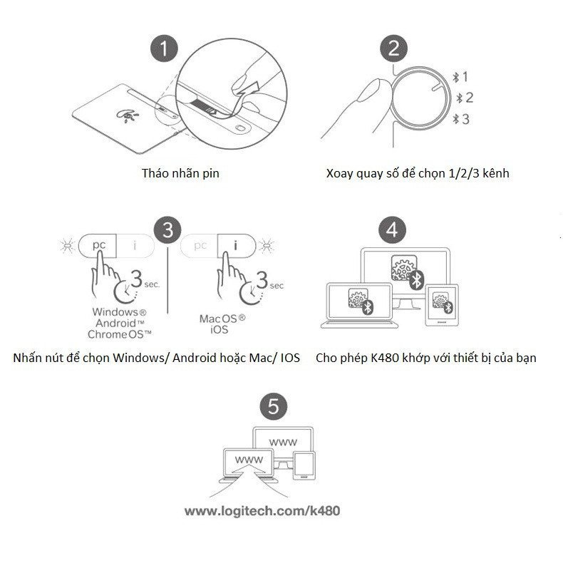 Bàn Phím Bluetooth Logitech K480 dành cho máy tính và điện thoại