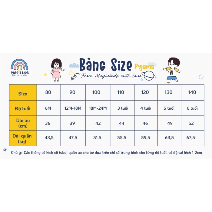 Bộ đồ pijama cho bé rời dài tay BR20017 - MAGICKIDS