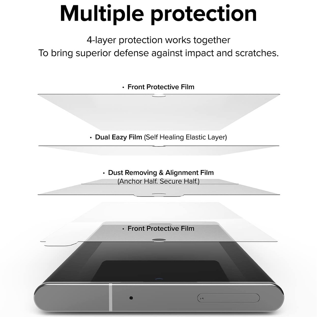 Miếng Dán Bảo Vệ Màn Hình Cho Samsung Glaxy S22Ultra S21Ultra S20Ultra Note10 Note10Pro S10 S9 S8