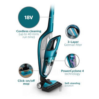 Máy hút bụi Philips FC6404