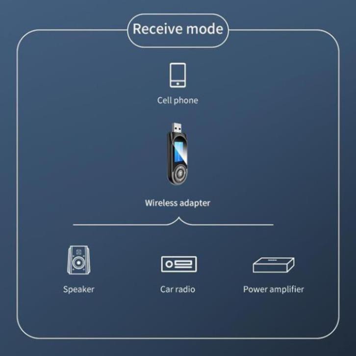 Bộ Thu Phát Âm Thanh Lcd Bluetooth 5.0 Giắc Cắm 3.5mm | BigBuy360 - bigbuy360.vn