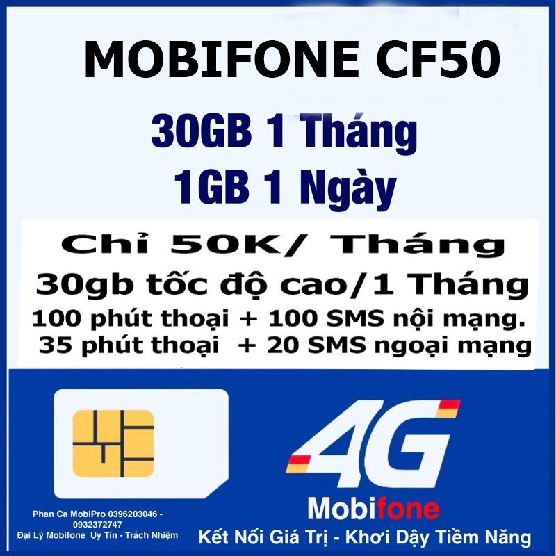 SIÊU SIM MOBI  DÀNH CHO TELE SALE Và Shipper
