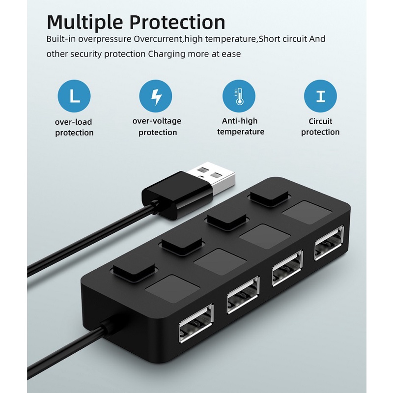 Bộ Chia HUB USB 2.0 Mở Rộng 4 Cổng Cho Máy Tính, Laptop GEAR79