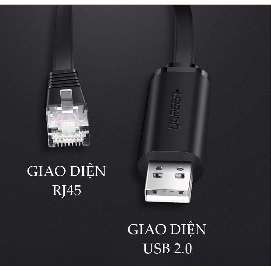Cáp Lập Trình Console USB C To RJ45 FTDI Ugreen dài 1,5m - Hàng Chính Hãng - BH 18 Tháng Đổi Mới