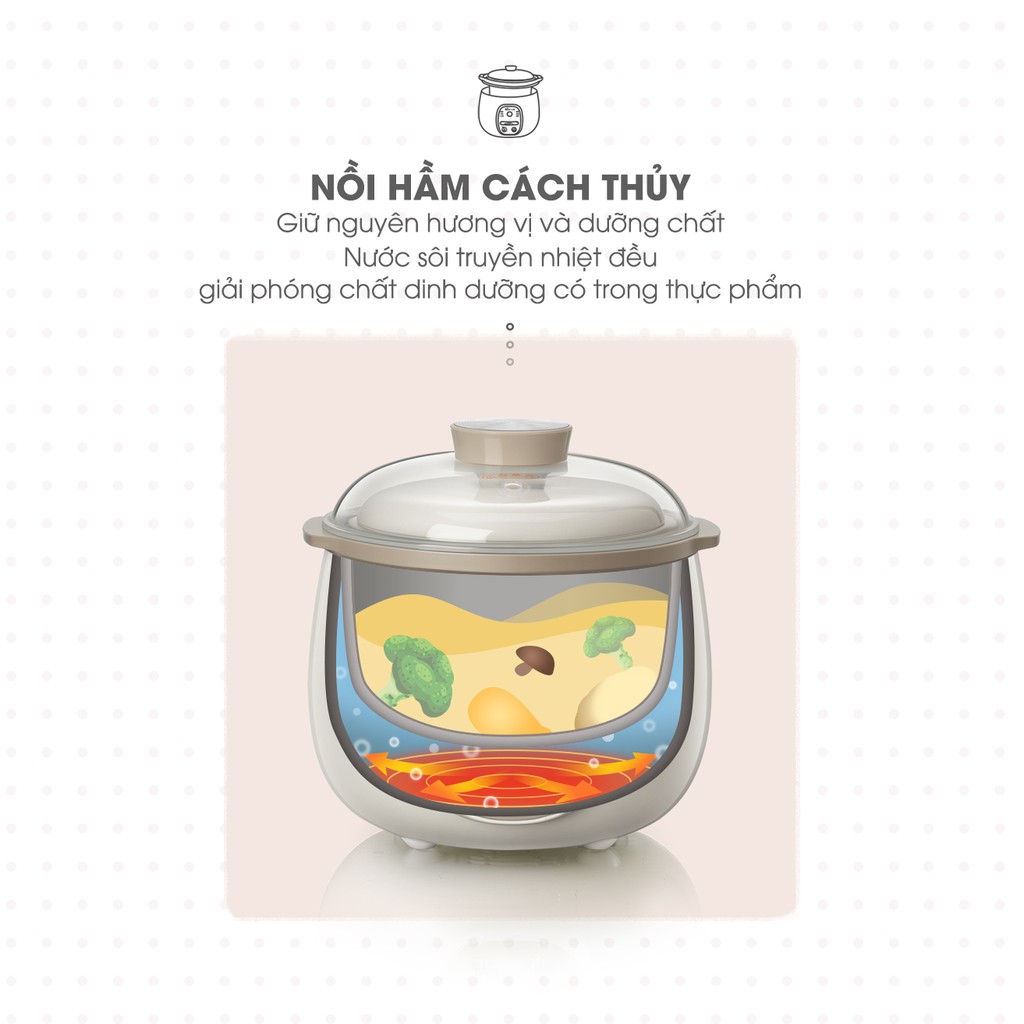 Nồi nấu cháo ninh hầm cách thuỷ cho bé Chính Hãng Bear B08C1 (vừa nấu vừa hấp củ quả, trứng.. ) Nồi ăn dặm cho bé