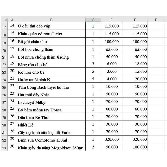 SET ĐỒ SƠ SINH TRỌN GÓI SET CHO BÉ GÁI_ SET 2.718.000Đ