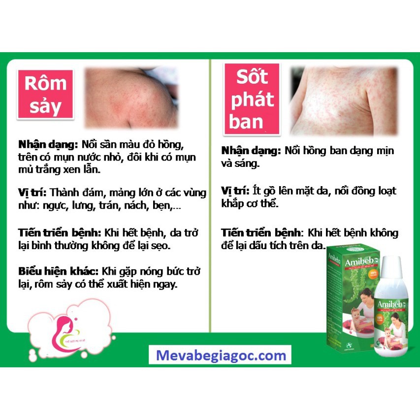 Nước tắm trẻ Em AMIBEBE / JUSTBEBE 250ML