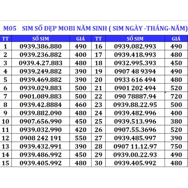 Sim số đẹp mobi -sim năm sinh