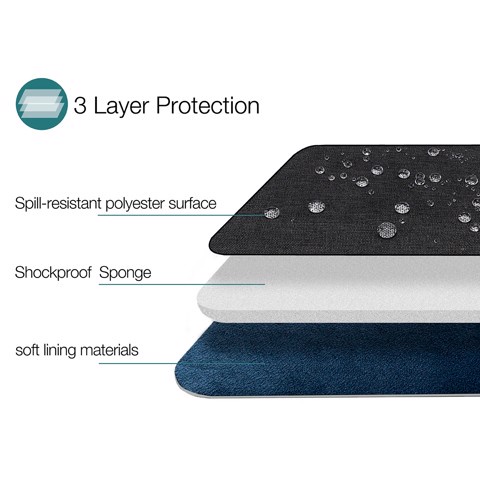 Túi Chống Sốc Tomtoc Style Tablet/iPad 11'' Chất liệu Polyester kháng nước, lớp lót lông cừu dày dặn