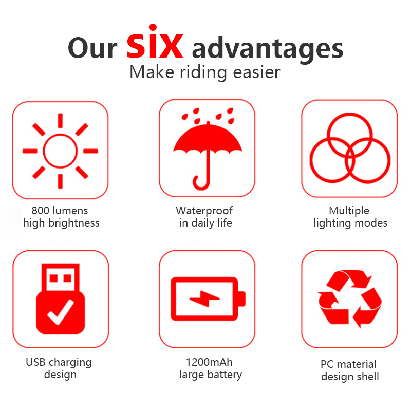 Đèn LED Hậu 300Lm Sạc USB Gắn Đuôi Xe Đạp