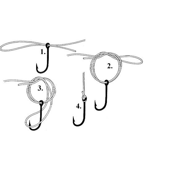 Hộp 500 Lưỡi Câu Cá Bằng Thép Carbon Chất Lượng Cao Loại 1-15