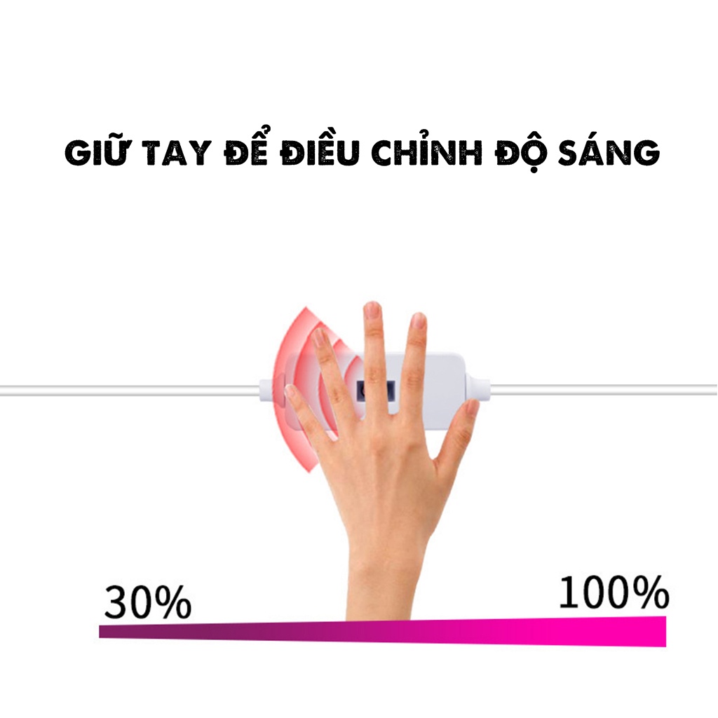 Dây Đèn LED Tích Hợp Cảm Biến Chuyển Động Dùng Cho Tủ Bếp, Tủ Quần Áo, Trang Trí Nhà Cửa dài 1m, 2m, 3m, 4m