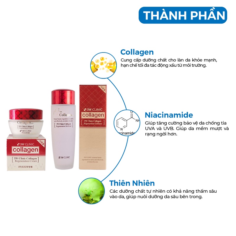 Bộ dưỡng da - Bộ dưỡng trắng da săn chắc chiết xuất từ Collagen 3W Clinic Hàn Quốc [Nước Hoa Hồng+ Kem]